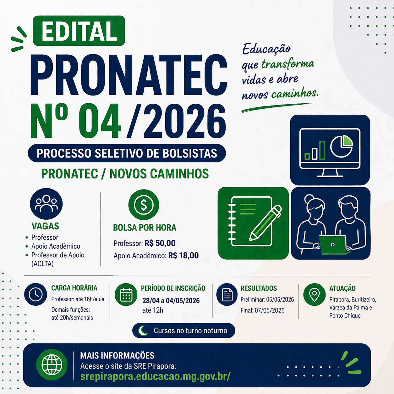 EDITAL PRONATEC Nº 04/2026 – PROCESSO SELETIVO DE BOLSISTAS